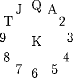 clock solitaire layout