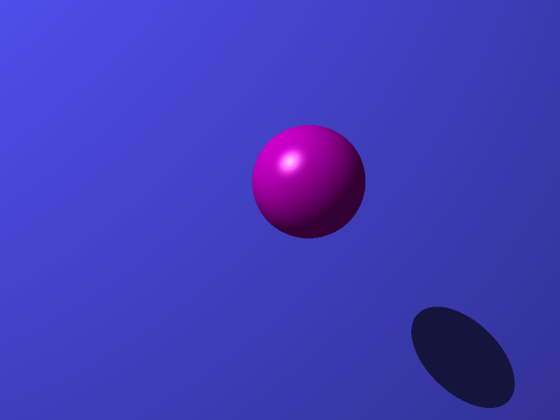 purple sphere casting shadow onto extremely large blue sphere