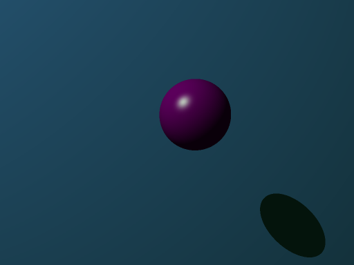 purple sphere with light color change (direct and ambient)