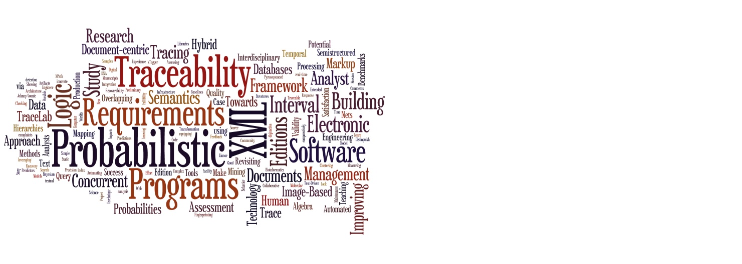 Word cloud of my paper titles