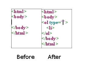 "Insert ordered
    topic" macro result