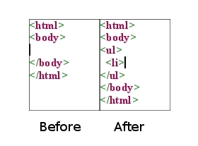 "Insert unordered
    topic" macro result