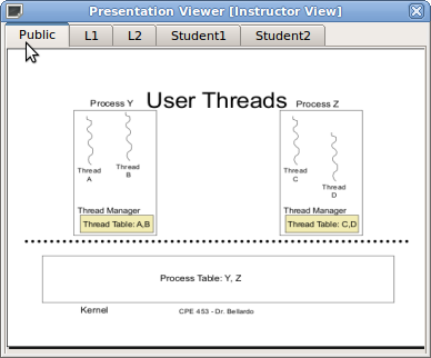 Presentation Viewer [Instructor's View]