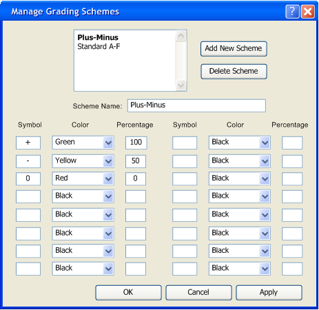 Manage Grading Schemes Window Before Deleting Plus-Minus