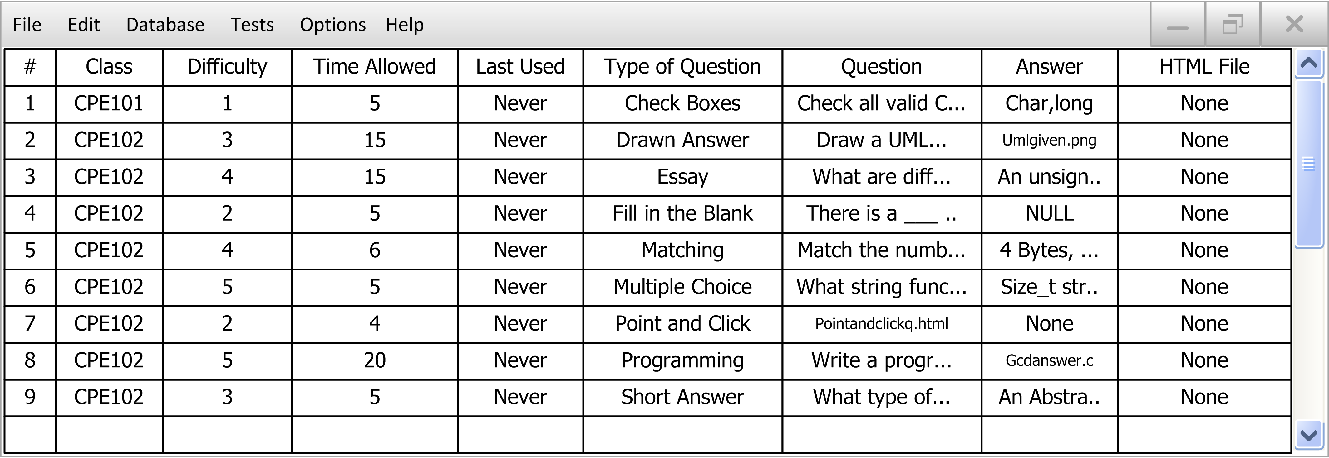 Filled in Database