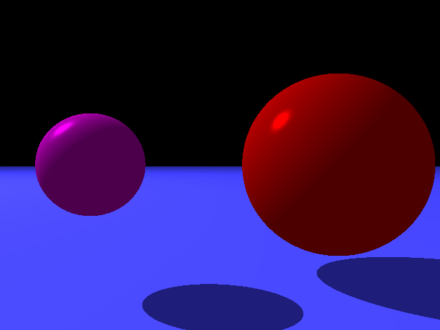 2 Spheres