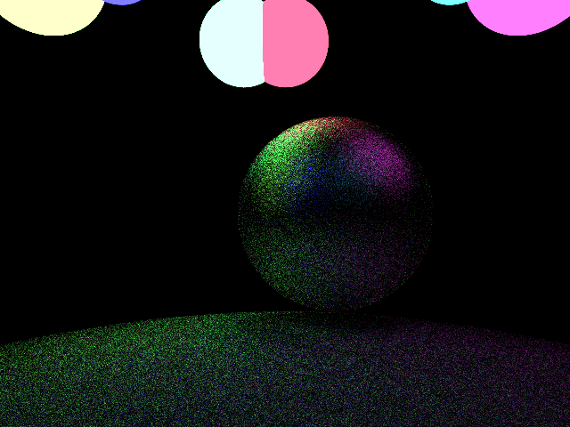 Close Up Sphere