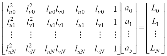 Linear System