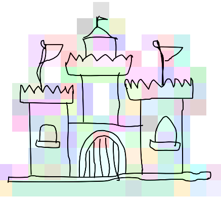castle feature visualization
