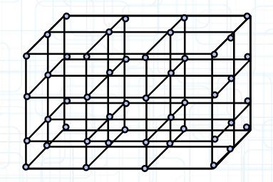 Basic Voxel Grid